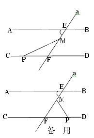 某開發公司生產的960件新產品,需精加工后才能投放市場,現在甲 乙兩個工廠都想加工這批產品,已知甲工廠單獨完成這批產品比乙工廠單獨加工完成這批產品多用20天,而乙工廠每天加工的件數是甲工廠每天加工件數的