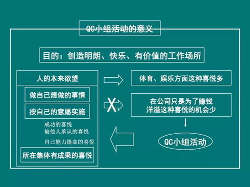 生產企業現場質量管理 提升效率與競爭力的關鍵