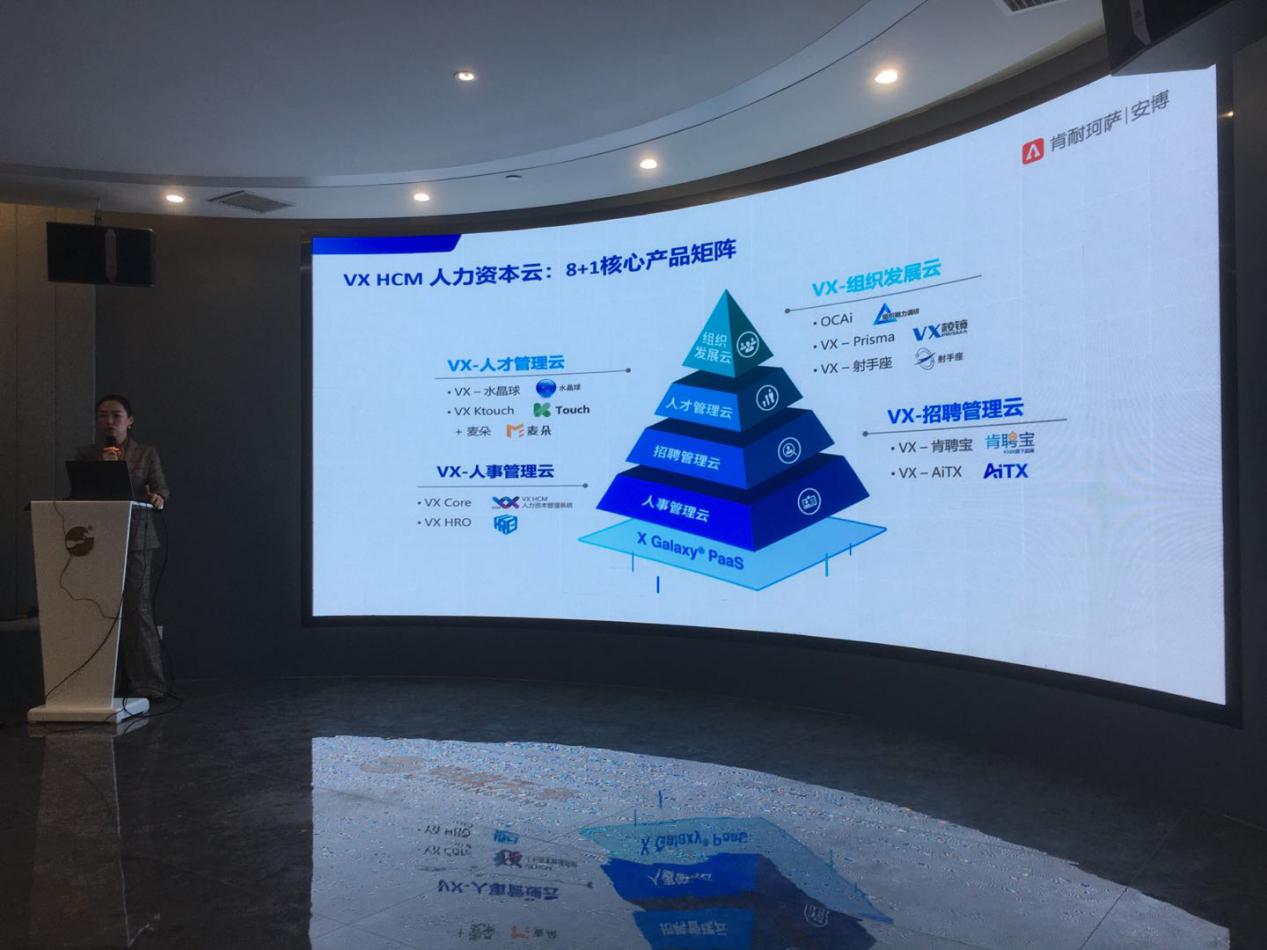 換個角度看長沙 從“一山一區(qū)”初識長沙軟件業(yè)發(fā)展新勢能與企業(yè)管理服務(wù)