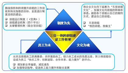 卓越工廠管理實(shí)踐 驅(qū)動(dòng)現(xiàn)代企業(yè)高效運(yùn)營(yíng)的核心引擎